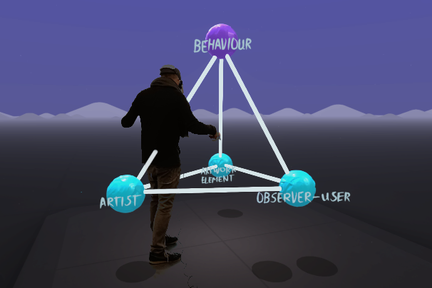 The Framework of Networked Art, version five